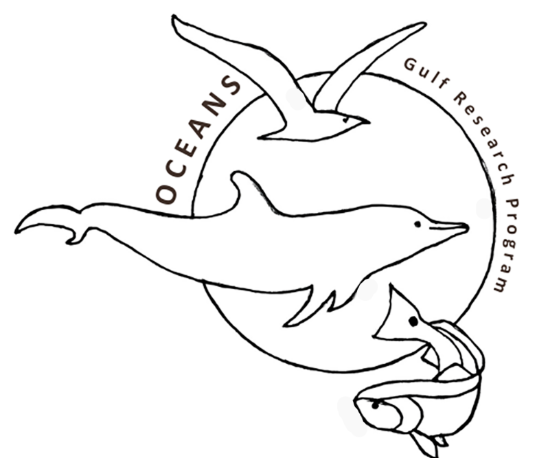 6-8 Human Dependence on Ocean Systems